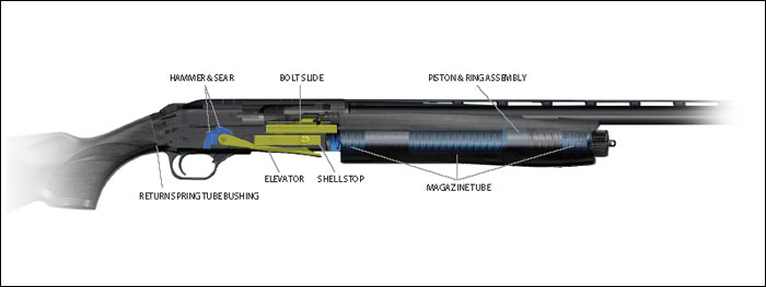 ins 930 sport diagram