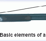 shotgun img2