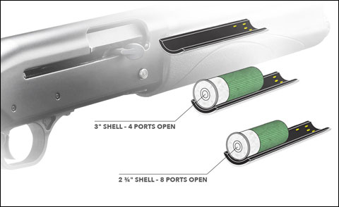 Hits and Misses of the Remington V3 Semi-Auto 5 Remington V3 loads