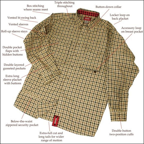 BraeVal Grows into an Upland Tradition 11 Braeval details