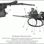triggerplate action diagram