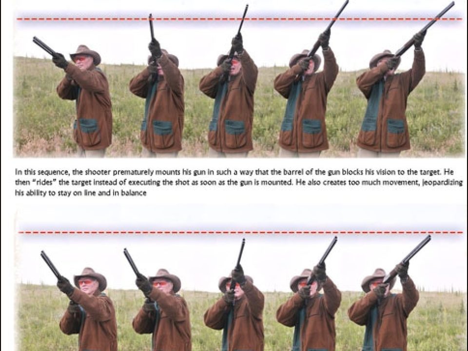 Shotgunning in the Automatic Mind: The Creation of the Most Beautiful Shotgun Instruction Book Ever Published