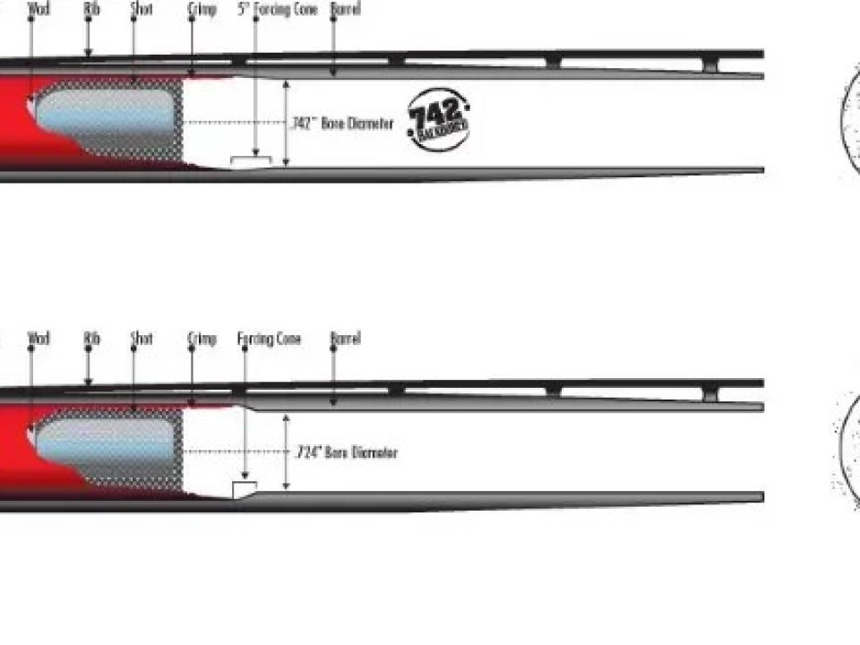 Does Backboring Actually Reduce Shotgun Recoil?