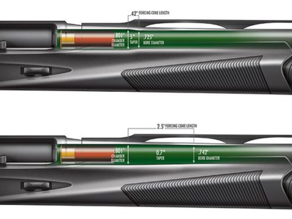 Analyzing the Functionality of Shotgun Barrel Forcing Cones