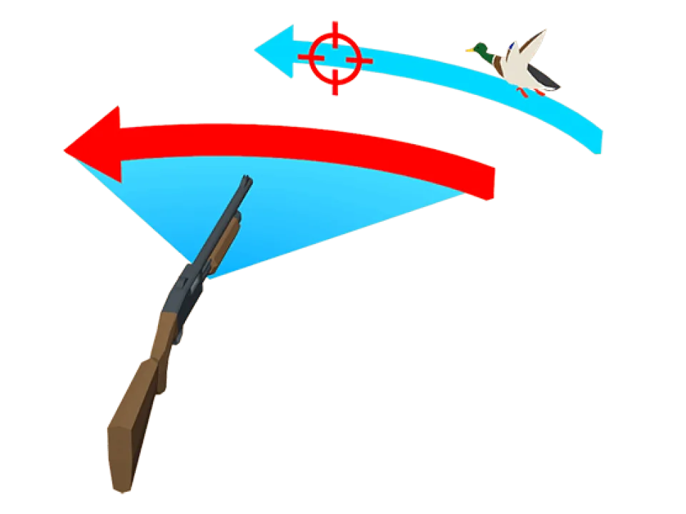 Calculating Clay Target’s Forward Allowance