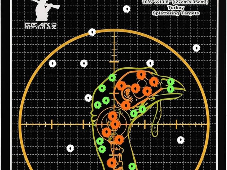 What Do You Actually Learn From Patterning Your Shotgun?