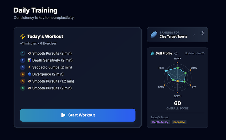 Daily training 002